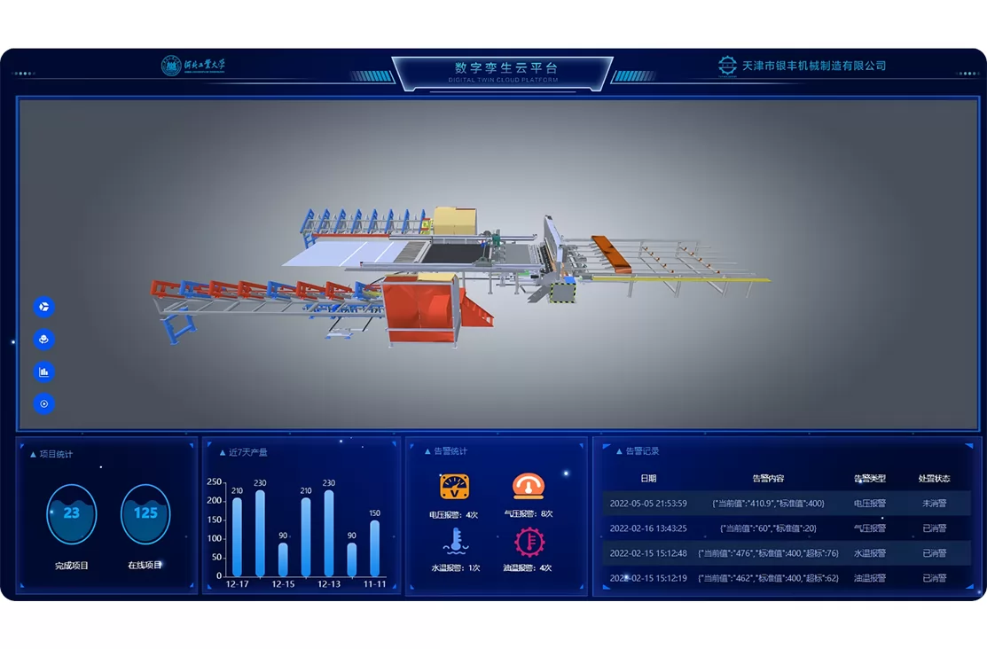 Digital Twin