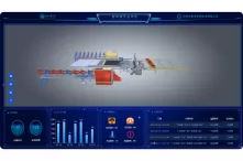 Digital Twin