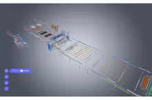 Digital Twin