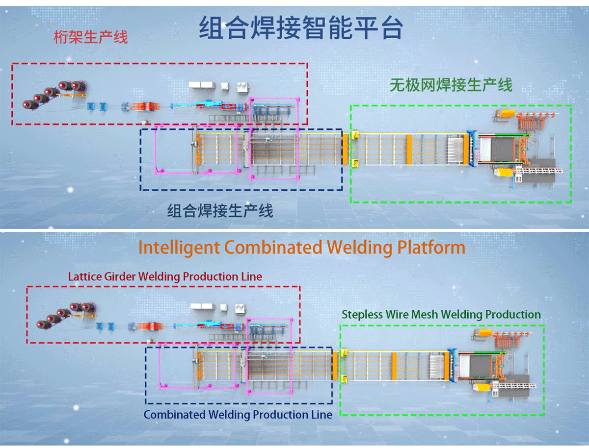 The 3rd Forum on the Integration of Intelligent Construction and Building Industrialization and the Observation Activity of Digital Twin Factories Were Successfully Held