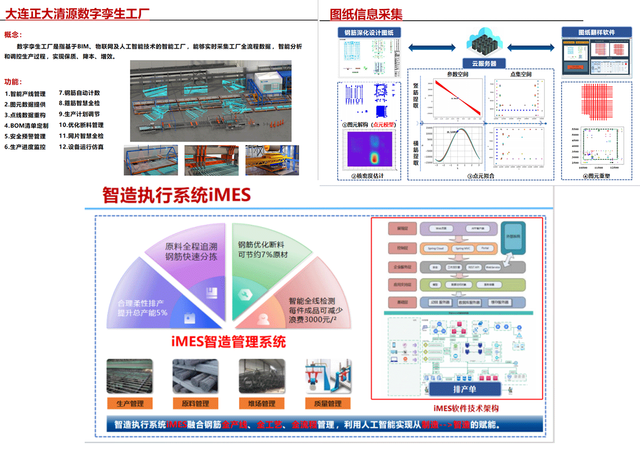 Exhibition News | TYF participates in the 2024 Kazakhstan Concrete Expo (ICCX Eurasia)
