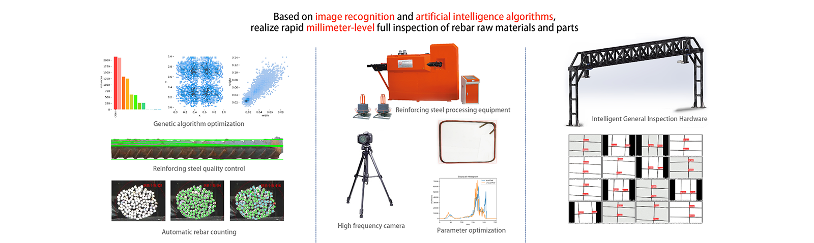AI Image Identification