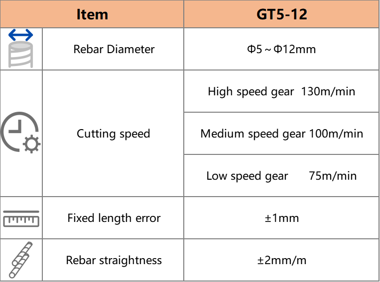GT5-12 Rebar Straightening and Shearing Production Line