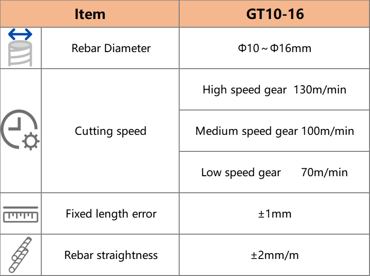 GT10-16 Rebar Straightening and Shearing Production Line