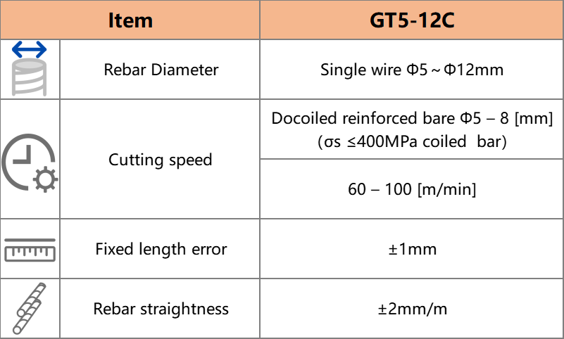 5-12C CNC Rebar Straightening and Shearing Machine